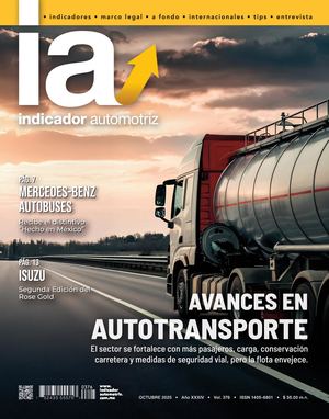 Indicador Automotriz Octubre 2025