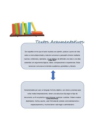 Presentacion textos argumentativos.