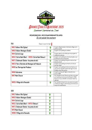 Roadbook Accompagnateurs Copie