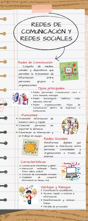 Infografia de redes de comunicación, redes sociales, chaday, T.4