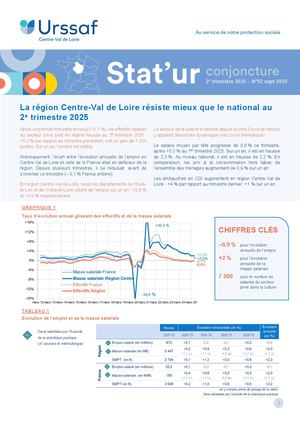 Stat'ur Centre 2025t2