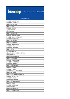 Liste des Mags avec Lupin - Octobre 2025