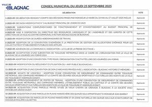 Liste Des Deliberations Cm 25 09 2025