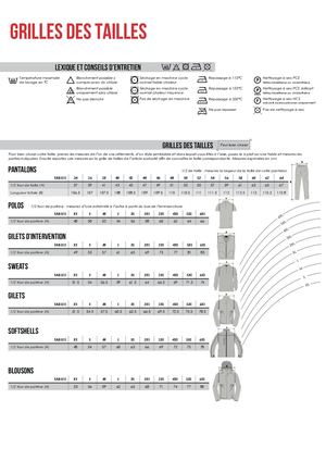 Grilles Des Tailles Pla Secours