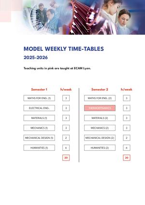 International Bachelor - Model Weekly Time Tables 2025 2026