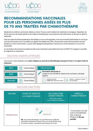 Fiche Oncogériatrie Recommandations Vaccinales