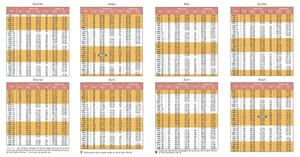 Horaires Des Marées 2026 - Mont Saint-Michel - Normandie