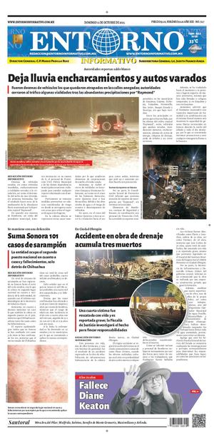 Entorno Informativo 121025