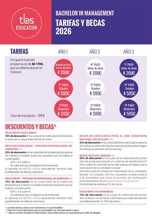 BCN_BIM_Fees and Funding_SPA