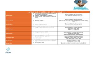 LUCHON ATELIERS INDIVIDUELS