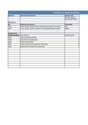 Plantilla Sprint Backlog Scrum