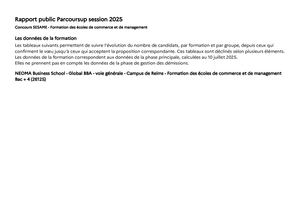 Rapports publics Parcoursup - Global BBA 2025
