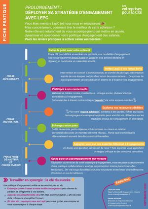 ©2025 Lesentreprisespourla Cité. Fiche Pratique BIS Déployer Sa Stratégie D'engagement Avec Lep C