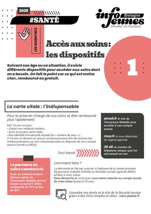 #Santé : accès aux soins, les dispositifs
