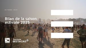 Bilan De Saison 2025