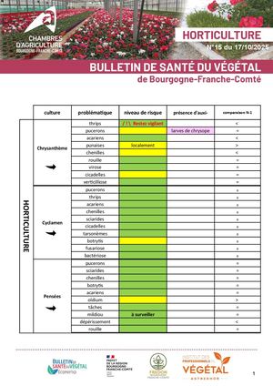 Bsv Horti Et Paysage N 15 Du 17 10 25