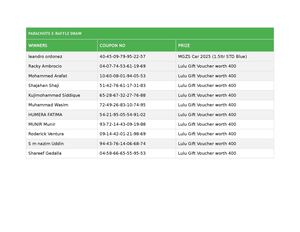 Parachute Eraffle Draw Winner List