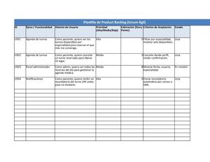 Plantilla Product Backlog Scrum