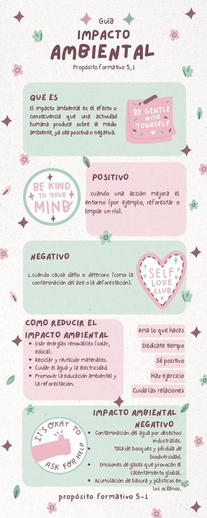 Propósito formativo 5_1