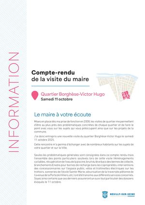 Compte rendu de la visite de Quartier Borghèse Victor Hugo 2025