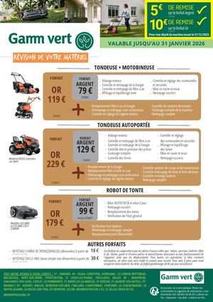 Forfaits Hivernage 2025