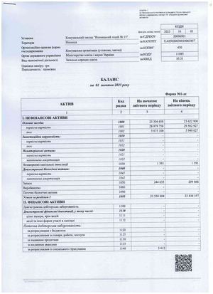 Квартальний звіт за 9 місяців 2025 року