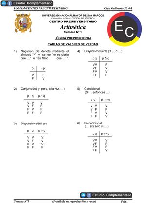 │Ec│ Aritmetica Completo Cepre Sm 2016 I