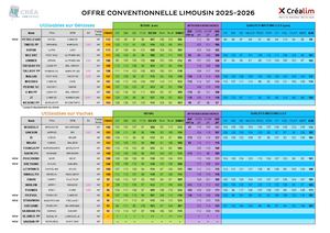 Offre Limousin Xr Repro 2025 2026