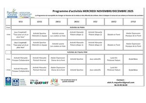 Programme Roquefort Nov Et Déc 2025