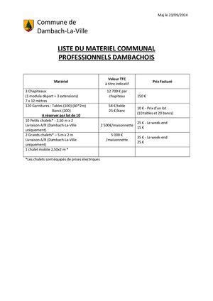 Liste Du Materiel Communal (Artisans & Commercants)
