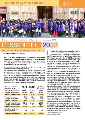 L'ESSENTIEL DES CHIFFRES 2022