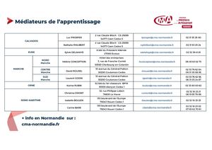 Médiateurs de l'Apprentissage Normandie