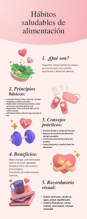 Propósito Formativo 5-3