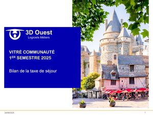 Bilan 1er Semestre 2025 3D Ouest - Taxe de séjour