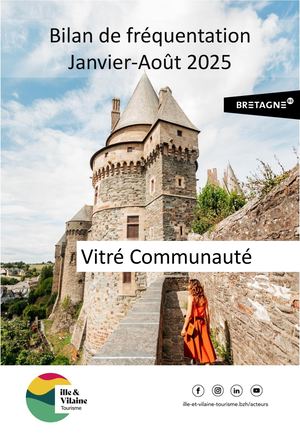 Bilan Flux Vision Tourisme Janvier à Août 2025