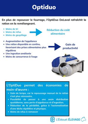 Optiduo Calaméo - Optiduo