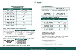 Bareme Honoraires Macles