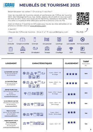 Liste des Meublés des tourisme