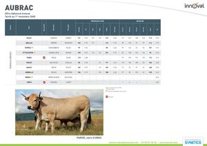 Aubrac - Nov. 2025 - Innoval