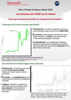 Les données du CDSP sur le climat :  Quels gouvernements parlent du changement climatique ?