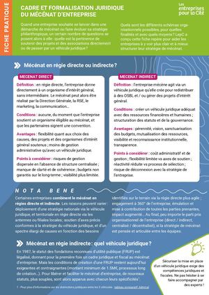 ©2025 LesentreprisespourlaCité. Fiche Pratique - Formaliser le cadre juridique.pdf