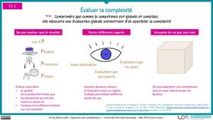 Évaluer la compétence = évaluer la complexité