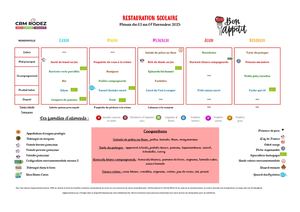 Menus restauration scolaire
