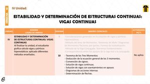 10 Viga Conjugada Y Teorema Tres Momentos
