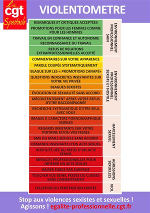 Violentometre Cgt AFFICHE