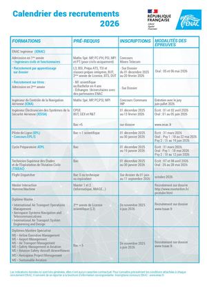 Calendrier des recrutements ENAC 2026