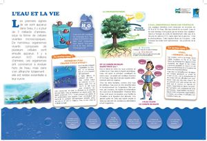 Smepe Panneaux Question