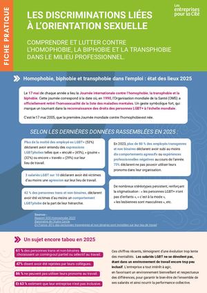 ©2025 Lesentreprisespourla Cité. Fiche Pratique Discriminations Liées à L'orientation Sexuelle