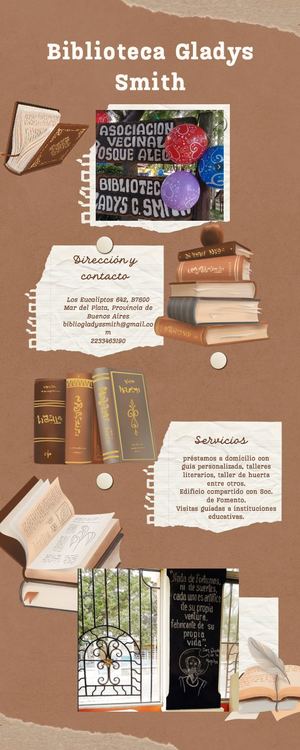 INFOGRAFÍA BIBLIOTECA