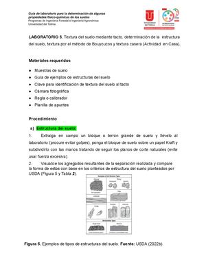Textura Y Estructura Del Suelo Docx